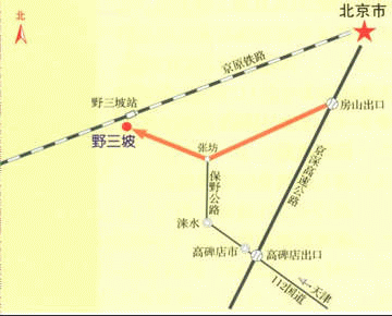 野三坡路線圖