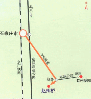 趙州橋路線圖