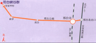 邢臺峽谷群路線圖